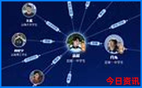 澳门有哪些地方好玩的景点推荐